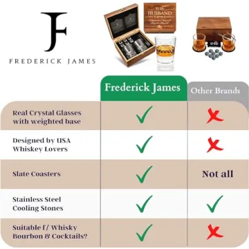 Whiskey Gift Set for Husband - Elegant Anniversary Present