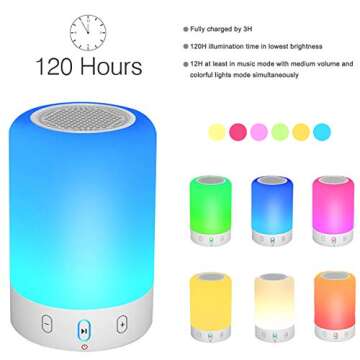 VOCH Night Light Bluetooth Speaker, Portable Wireless Bluetooth Speaker, 6 Color LED Themes Bedside Table Light/Smart Touch Control Color Changing Stereo Subwoofer