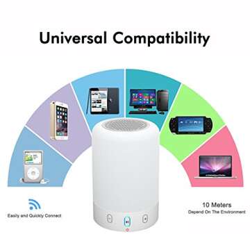 VOCH Night Light Bluetooth Speaker, Portable Wireless Bluetooth Speaker, 6 Color LED Themes Bedside Table Light/Smart Touch Control Color Changing Stereo Subwoofer