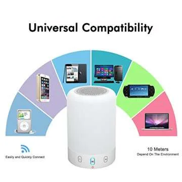 VOCH Night Light Bluetooth Speaker with 6 LED Colors