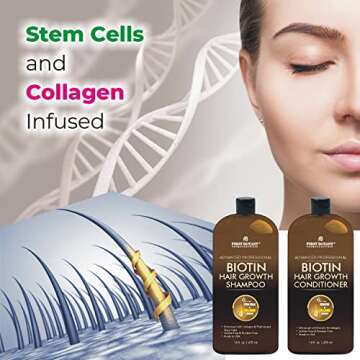 First Botany, Biotin Hair Growth Shampoo Conditioner Anti Hair Loss Thickening formula Collagen & Stem Cell For Hair Regrowth Anti Thinning Sulfate Free For Men Women Anti Dandruff Treatment 16 oz x2