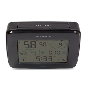 AcuRite Iris Weather Station with Wireless Display and Forecasting
