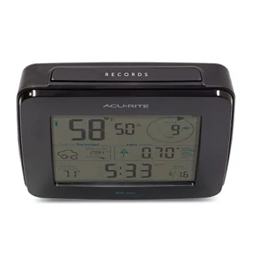AcuRite Iris Weather Station with Wireless Display and Forecasting