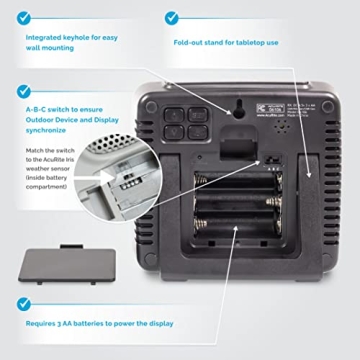 AcuRite Iris Weather Station with Wireless Display and Forecasting