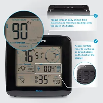 AcuRite Iris Weather Station with Wireless Display and Forecasting