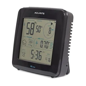 AcuRite Iris Weather Station with Wireless Display and Forecasting
