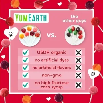 YumEarth Organic Gummies & Lollipops - Allergy Friendly Treats