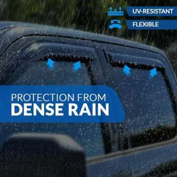 Custom-Fit Rain Guards for 2003-2010 Kia Sorento