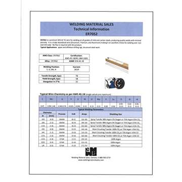 Blue Demon ER70S2 X 1/16" X 36" X 1LB Tube Premium Carbon Steel Tig Welding Rod