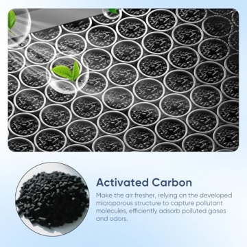 Reilauto Cabin Air Filter for Tesla Model 3 and Model Y