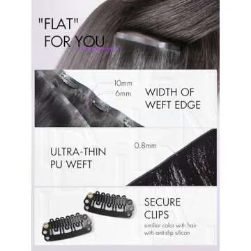 LUVME HAIR Seamless Clip in Hair Extensions Human Hair Fullness with 1 Pack Invisible PU Skin Weft Silky Straight Clip in Extensions Real Human Hair 7pcs with 16clips 24 inch