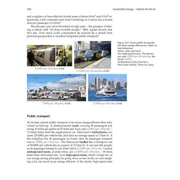 Sustainable Energy Insights for Eco-Friendly Living