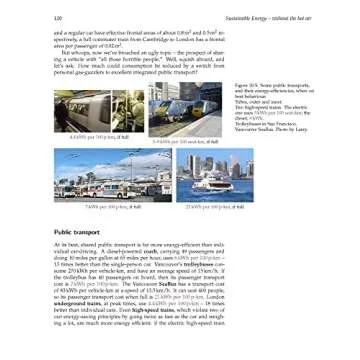 Sustainable Energy Insights for Eco-Friendly Living