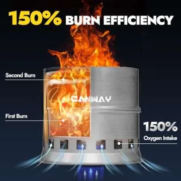 CANWAY Camping Stove Portable, Lightweight Wood Burning Stove