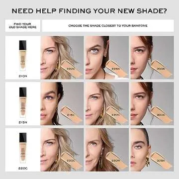 Lancôme Teint Idole Ultra Wear Full Coverage Foundation - Natural Finish