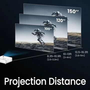 BenQ HT2060 - 1080p HDR Projector with 4K Support