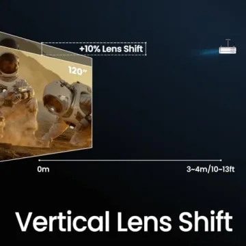 BenQ HT2060 - 1080p HDR Projector with 4K Support