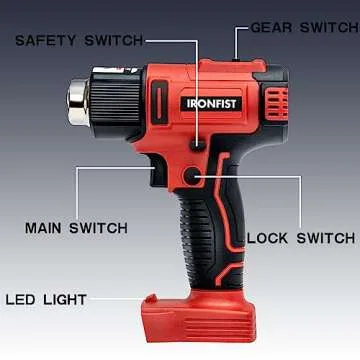 IRONFIST Cordless Heat Gun for Milwaukee M18 Batteries Portable