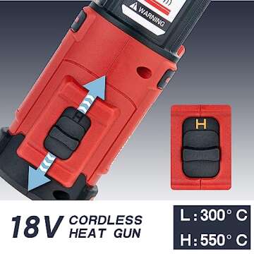 IRONFIST Cordless Heat Gun for Milwaukee M18 Batteries Portable