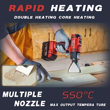 IRONFIST Cordless Heat Gun for Milwaukee M18 Batteries Portable