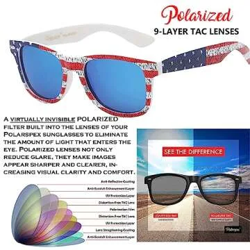 PolarSpex Mens Sunglasses - Retro Sunglasses for Men, Polarized Sunglasses for Womens - Cool Shades for Driving, Fishing