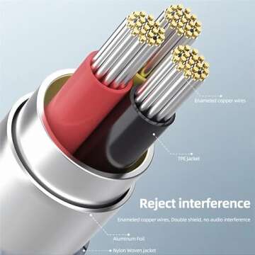 Henrety 3.5mm Nylon Braided Aux Cable (3.3ft/1m) - Male to Male Audio Auxiliary Cord for Headphones, Car, Home Stereos, Speaker, iPhone, iPad, iPod, Echo - Gray (3.3FT)