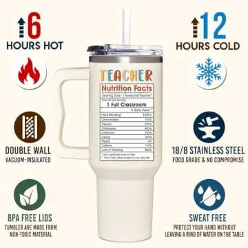 Teacher Gifts For Women - Teacher Appreciation Gifts - Teacher Graduation Gifts -Thank You Gifts From Students - Mothers Day, Christmas, Birthday Gifts For Teacher - Teacher Tumbler 40Oz With Handle