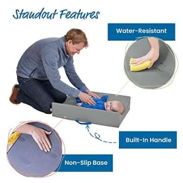 ECR4Kids SoftZone Baby Changing Pad Safe Portable