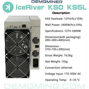 IceRiver KS5L 12T Crypto Miner - High Efficiency