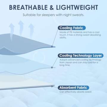 INGEROOM Cooling Blanket for Night Sweats Comfort - Stay Cool!