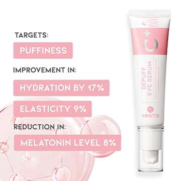 Caffeine Eye Cream Serum For Dark Circles and Puffiness, Eye Bag Treatment for Men & Women, Caffeine, Collagen, Vitamin E, Korean EVE Vegan Facial Serum Under Eye 30g