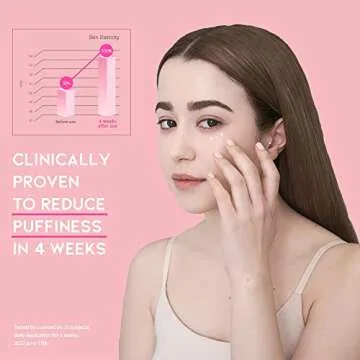 Caffeine Eye Cream Serum For Dark Circles and Puffiness, Eye Bag Treatment for Men & Women, Caffeine, Collagen, Vitamin E, Korean EVE Vegan Facial Serum Under Eye 30g