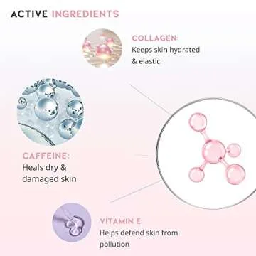 Caffeine Eye Cream Serum For Dark Circles and Puffiness, Eye Bag Treatment for Men & Women, Caffeine, Collagen, Vitamin E, Korean EVE Vegan Facial Serum Under Eye 30g