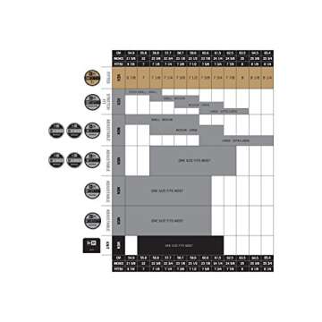 NBA Portland Trail Blazers Men's Low Profile 59FIFTY Fitted Cap, 7.5, Heather Gray