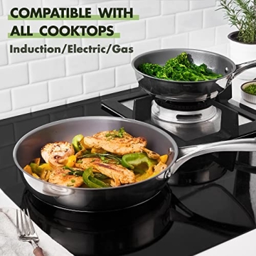 REDMOND Nonstick Frying Pan Set with Lids for Every Kitchen
