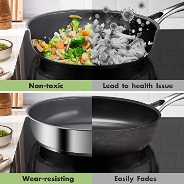 REDMOND Nonstick Frying Pan Set with Lids for Every Kitchen