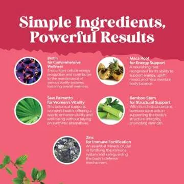 Extra Strength Saw Palmetto for Women 500mg - DHT Blocker for Women 30-Day Supply - Hair Vitamins for Hair Loss Supplement - Pure Saw Palmetto Extract Capsules with Maca Root & Biotin - 90 Capsules