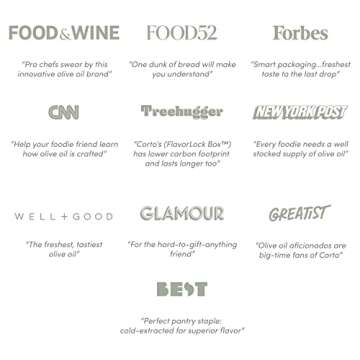 Corto TRULY Extra Virgin Olive Oil | Floral Notes, Cold Extracted