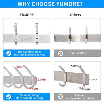 YUMORE Heavy Duty Over The Door Hooks for Efficient Storage