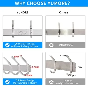 YUMORE Heavy Duty Over The Door Hooks for Efficient Storage
