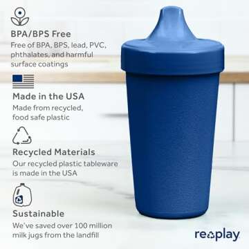 Re-Play Made in USA 2 Pack Sippy Cups for Toddlers, 10 Oz. - Reusable Spill Proof Cups for Kids, Dishwasher/Microwave Safe - Hard Spout Sippy Cups for Toddlers 3.13" x 6.25", Navy Blue/Sky Blue