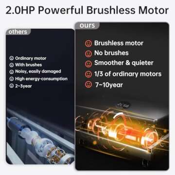 RHYTHM FUN Under Desk Treadmill, 2 in 1 Walking Pad Treadmill for Home, Portable Treadmill with Width Belt, Walking Treadmill with 265LBS Capacity
