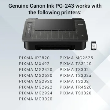 Canon PG-243 Black & CL-244 Color Ink Cartridges for Reliable Prints