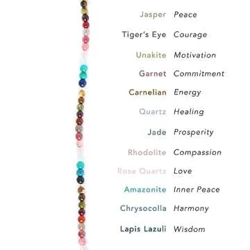 Lotus and Luna Chakra Healing Necklace - Master Healer