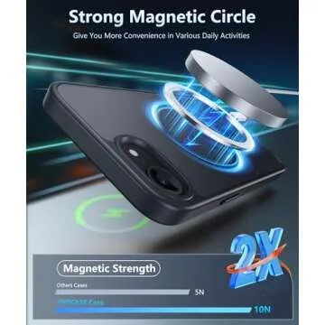 FNTCASE for iPhone 16e Phone Case: Magnetic Matte Textured Shockproof Military Grade Drop Protection Cell Phone Cover | Slim Rugged Anti-Slip Durable Protective Bumper for iPhone SE 4 Case 2025(Black)