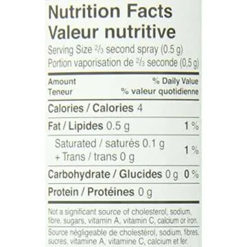 Wilton Cake Pan Spray - Perfect Non-Stick Baking Essential