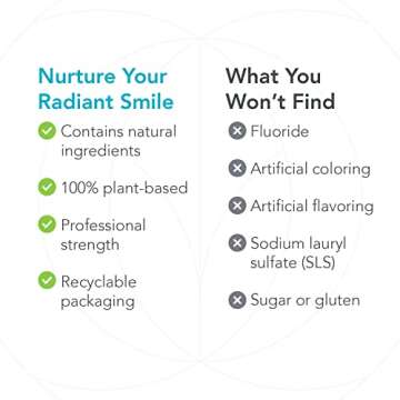 Bio-Botanical Research Biocidin Dentalcidin LS Liposomal Oral Rinse - Fluoride Free Mouth Wash & Plaque Remover - Support Healthy Gums & Oral Microbiome - for Adults & Kids 2+ (1oz)