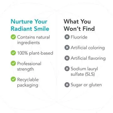 Bio-Botanical Research Biocidin Dentalcidin LS Liposomal Oral Rinse - Fluoride Free Mouth Wash & Plaque Remover - Support Healthy Gums & Oral Microbiome - for Adults & Kids 2+ (1oz)