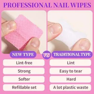 FANDAMEI Lint Free Nail Wipes for Gel Nails and More