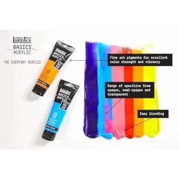 Liquitex BASICS Acrylic Paint 250ml Tube Titanium White